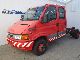 2002 Iveco  Daily 65C15 Van or truck up to 7.5t Other vans/trucks up to 7 photo 1
