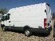 2006 Iveco  35S18 AIR MAX Wysoki Sredni 3.0 HPT Van or truck up to 7.5t Box-type delivery van photo 3