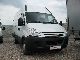 Iveco  daily 2006 Box-type delivery van - high photo