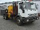 2002 Iveco  Super Cargo 260E27 Tipper \u0026 Econ Asphalt machine Truck over 7.5t Tipper photo 1