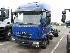 Iveco  ML80E22P / R NEW CAR, vents Sun roof, E5, AC, Mgl. 7.49 to 8.49 t 2011 Chassis photo