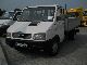 Iveco  35.8 Daily Nowy Wywrot 1994 Tipper photo