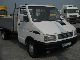 1994 Iveco  35.8 Daily Nowy Wywrot Van or truck up to 7.5t Tipper photo 3
