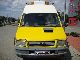 1991 Iveco  Daily F 23% VAT SPRZEDAMGO Van or truck up to 7.5t Other vans/trucks up to 7 photo 8