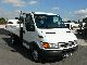 2000 Iveco  DAILY 35C11 Van or truck up to 7.5t Tipper photo 2