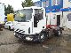 Iveco  ML 75 E15 * container * 2005 Roll-off tipper photo