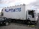 2002 Iveco  Euro-Cargo 75 E 17 TECTOR Van or truck up to 7.5t Box photo 7