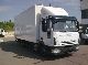 2007 Iveco  80E22 ML / P with side door Van or truck up to 7.5t Box photo 1