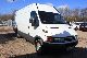 2004 Iveco  Daily 35S12 * MAX * Van or truck up to 7.5t Box-type delivery van photo 1