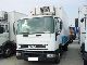 Iveco  Cargo Chłodnia 80el15 TDI € 5.50m 2001 Other trucks over 7 photo