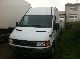 2004 Iveco  Daily 35 S 13 Van or truck up to 7.5t Refrigerator body photo 4