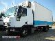 2001 Iveco  Cargo Chłodnia 80el15 TDI € 5.50m Truck over 7.5t Refrigerator body photo 5