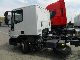 2011 Iveco  Euro Cargo ML75E18 Truck over 7.5t Chassis photo 1
