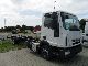 2011 Iveco  Euro Cargo 100E22 / P Truck over 7.5t Chassis photo 1