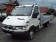 2005 Iveco  Daily 6-MERTÓW SKRZYNIA Van or truck up to 7.5t Stake body photo 1