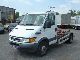 Iveco  Daily 60C15 2004 Roll-off tipper photo