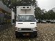 2004 Iveco  Daily 40C13 BE trailer + cooling + Tail lift Semi-trailer truck Other semi-trailer trucks photo 2
