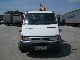 2003 Iveco  Daily 65c15 Nova Paka + HDS! FABRYCZNIE NOWA Van or truck up to 7.5t Other vans/trucks up to 7 photo 6