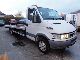 2003 Iveco  50C13 tow truck with a winch Van or truck up to 7.5t Breakdown truck photo 12