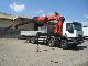 2006 Iveco  AD410T44 8X4 Truck over 7.5t Stake body photo 1