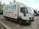 2003 Iveco  EUROCARGO ML80E18 Van or truck up to 7.5t Box photo 1