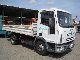 2004 Iveco  3-way tipper Van or truck up to 7.5t Tipper photo 1