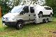 2010 Iveco  65 C17 3.0 d Navi/Klima/Nutzl.3550kg Van or truck up to 7.5t Car carrier photo 10