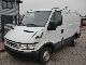 Iveco  29 S 12 Automatic short flat 2005 Box-type delivery van photo