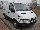 2005 Iveco  29 S 12 Automatic short flat Van or truck up to 7.5t Box-type delivery van photo 1