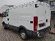 2005 Iveco  29 S 12 Automatic short flat Van or truck up to 7.5t Box-type delivery van photo 3
