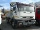 1999 Iveco  180 E 38 Truck over 7.5t Three-sided Tipper photo 4