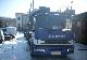 Iveco  Lora EuroTech Rolfo (never Lohr) 11 * Panda 1997 Other trucks over 7 photo