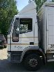 1997 Iveco  ML120E drinks body Truck over 7.5t Beverage photo 7