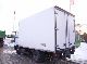 2002 Iveco  EUROCARGO 75 E 15 (ML 75 E) Van or truck up to 7.5t Refrigerator body photo 2