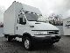 2005 Iveco  DAILY 29L12 HPI 85 KW CASE EURO 3 Van or truck up to 7.5t Box photo 3