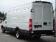 2009 Iveco  Daily 35C12V 15.6 m3 Van or truck up to 7.5t Box-type delivery van - long photo 5