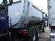 2011 Iveco  AD380T41 6x6 Tipper 20m ³ Hardox Truck over 7.5t Tipper photo 4