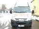 2006 Iveco  35S18V rental vehicle Van or truck up to 7.5t Box-type delivery van - high and long photo 6