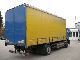1999 Iveco  Euro Tech MH190E27 R / P Truck over 7.5t Stake body and tarpaulin photo 1