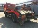 2001 MAN  19 314 FLC-off containers Truck over 7.5t Dumper truck photo 3