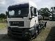2003 MAN  TGA4.10 Truck over 7.5t Swap chassis photo 13