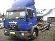 2000 MAN  12 224 FOR 2 BDF SYSTEEM Maben Truck over 7.5t Swap chassis photo 1