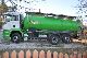 2003 MAN  26 410 16 000 Kaiser AG Truck over 7.5t Vacuum and pressure vehicle photo 2