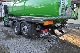 2003 MAN  26 410 16 000 Kaiser AG Truck over 7.5t Vacuum and pressure vehicle photo 3