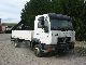 1994 MAN  8163 L2000 mobile crane Van or truck up to 7.5t Truck-mounted crane photo 1