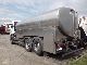 2007 MAN  TGA 26.440 6x2 Euro 5 Jansky milk Truck over 7.5t Food Carrier photo 2