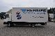 2003 MAN  LE 8.180 suitcase .... with LBW Van or truck up to 7.5t Box photo 8