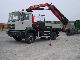 2003 MAN  FE 410 Crane Paflinger PK 24 500 Truck over 7.5t Truck-mounted crane photo 5