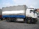 1998 MAN  19 403 air / Retarder / ZF gearbox! Truck over 7.5t Stake body and tarpaulin photo 3