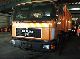 1995 MAN  24 262 FNL Tipper Truck over 7.5t Swap chassis photo 14